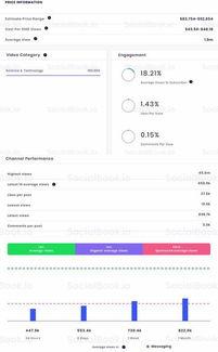 跟网红合作的造型软件,打造个性化时尚体验