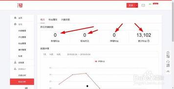 头条号怎么查看粉丝数量,轻松掌握粉丝增长动态”
