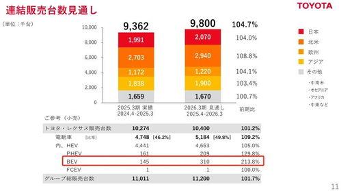 头条播放一亿收入多少,头条平台盈利能力分析