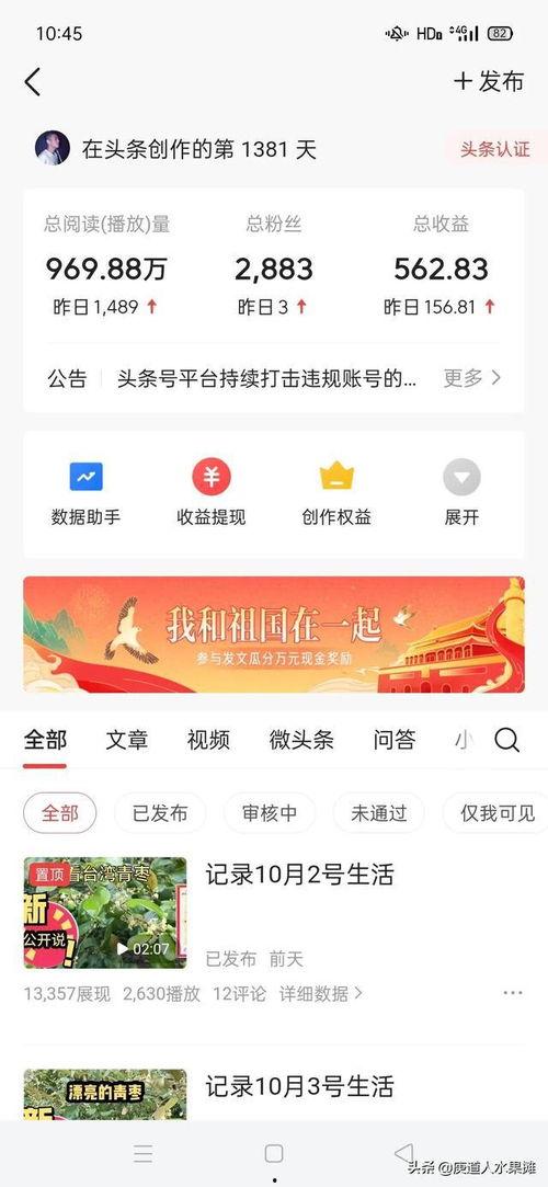 头条视频播放收益图,数据图表背后的秘密解析