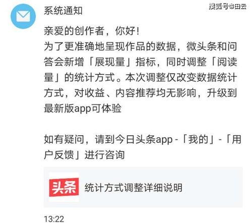 微头条作品展现量