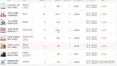 方格本明星名字,璀璨星河中的闪耀名字